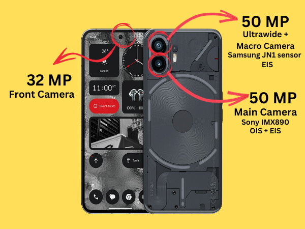 Does Nothing Phone 2 have OIS: Yes Nothing Phone 2 has OIS.
Main 50MP Sony IMX890 camera has f/1.9 aperture
IMX890 uses both OIS and EIS for stabilization
Ultra-wide 50MP camera lacks OIS but has EIS
32MP f/2.5 front camera